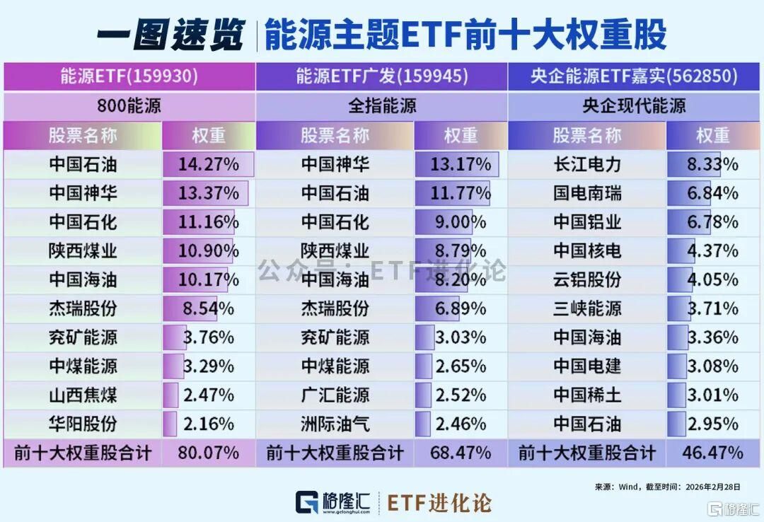 全球大跌！资本大鳄突发警告